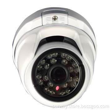 720P HD IP dome camera with megapixel fixed Iris lens